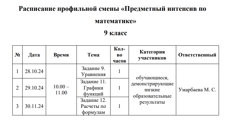 Расписание, Сайт ГБОУ СОШ пос. Красный Строитель Челно-Вершинского района Самарской области